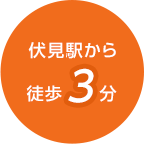 伏見駅から徒歩3分